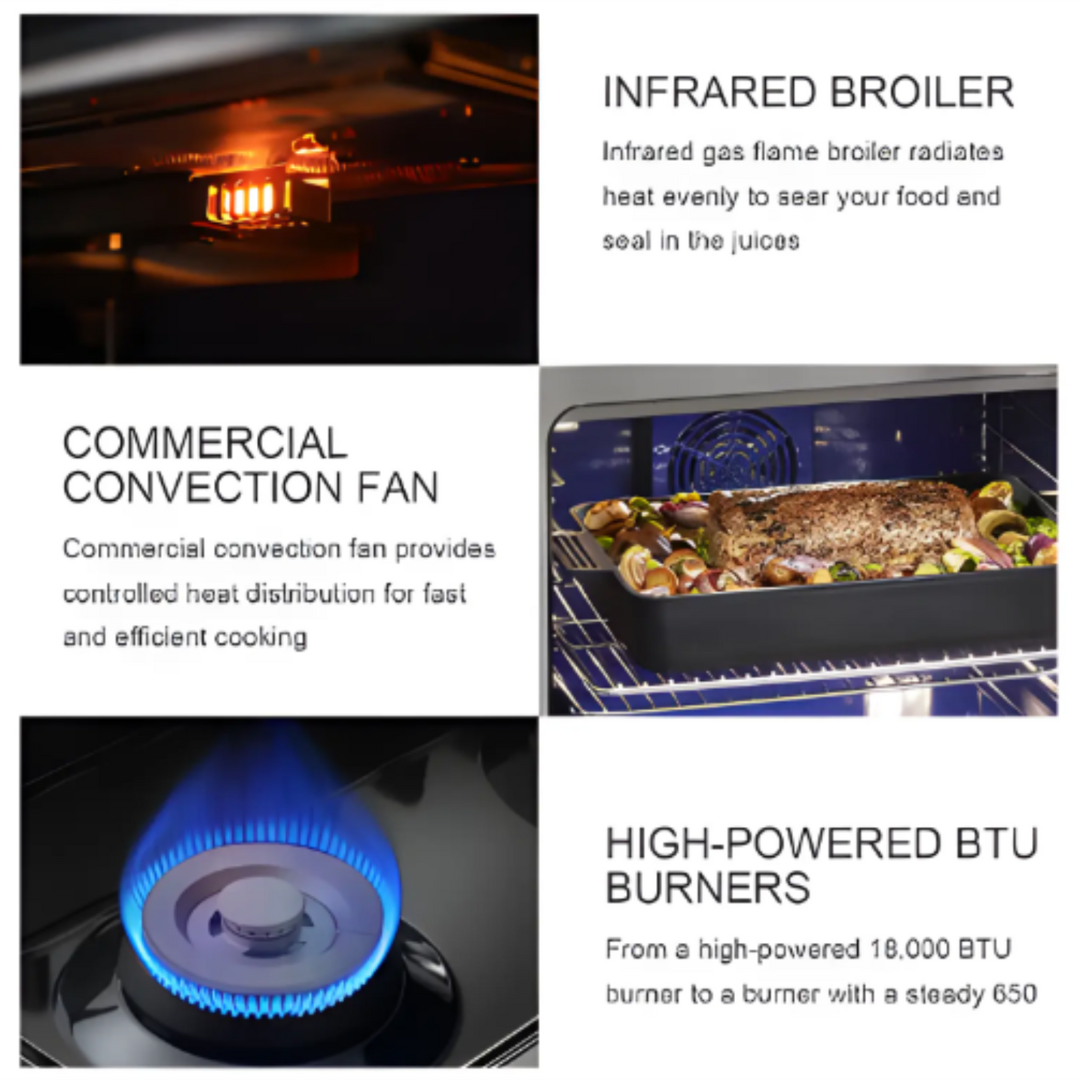 ForgeHaus ProLine 30" Gas Range